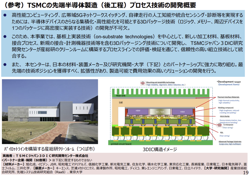 よく売れる』 半導体デバイス工程評価技術￼